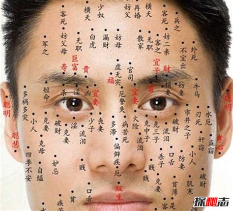 右眼皮有痣男|男人右眼皮有痣好不好？代表什么含义？